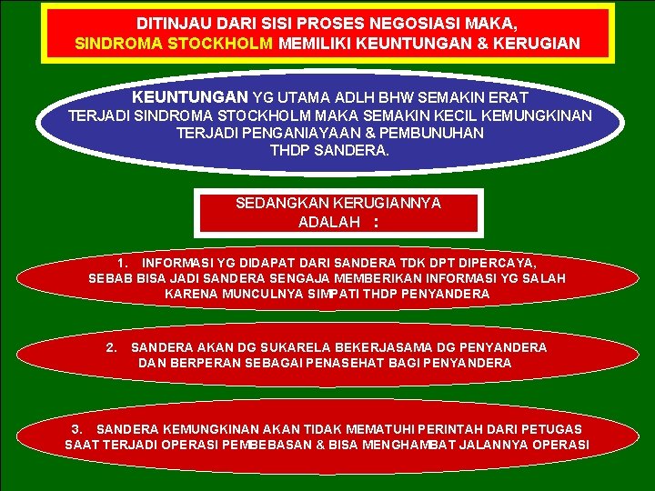 DITINJAU DARI SISI PROSES NEGOSIASI MAKA, SINDROMA STOCKHOLM MEMILIKI KEUNTUNGAN & KERUGIAN KEUNTUNGAN YG DITINJAU DARI SISI PROSES NEGOSIASI MAKA, SINDROMA STOCKHOLM MEMILIKI KEUNTUNGAN & KERUGIAN KEUNTUNGAN YG