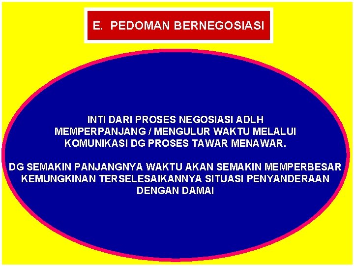 E. PEDOMAN BERNEGOSIASI INTI DARI PROSES NEGOSIASI ADLH MEMPERPANJANG / MENGULUR WAKTU MELALUI KOMUNIKASI