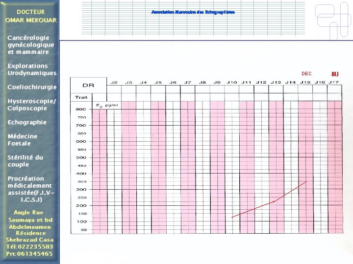 Association Marocaine des Echographistes DEC IIU Quit 