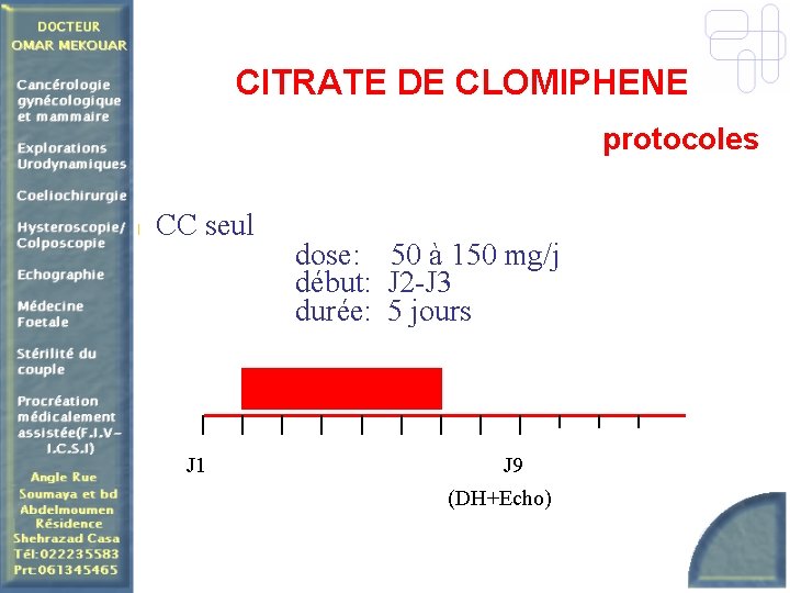 CITRATE DE CLOMIPHENE protocoles l CC seul J 1 dose: 50 à 150 mg/j