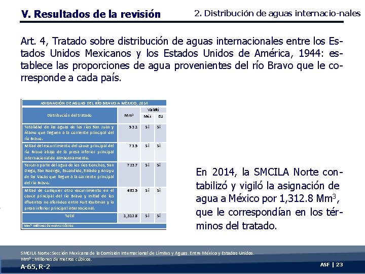 V. Resultados de la revisión 2. Distribución de aguas internacio-nales Art. 4, Tratado sobre