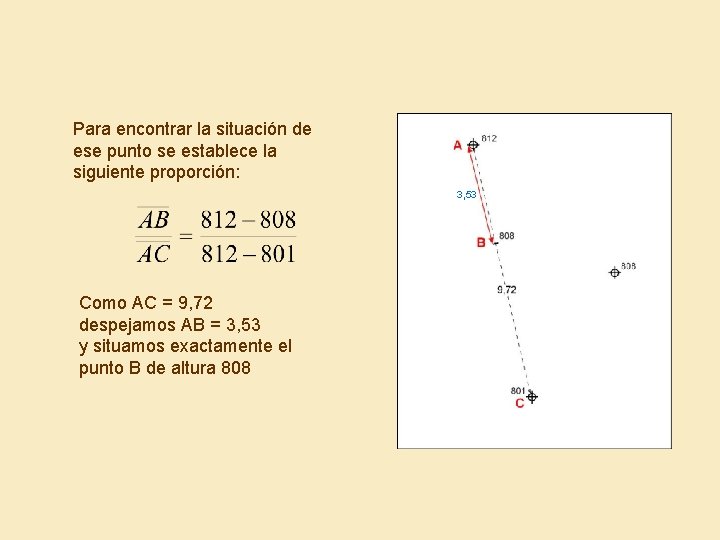 Para encontrar la situación de ese punto se establece la siguiente proporción: 3, 53