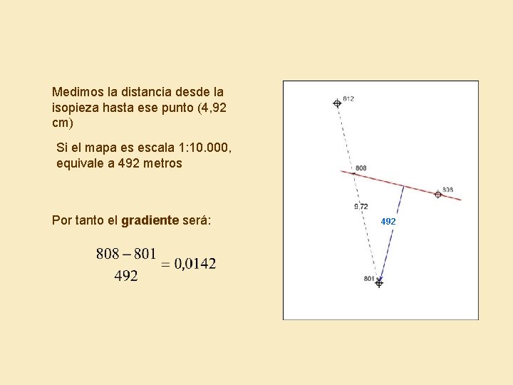 Medimos la distancia desde la isopieza hasta ese punto (4, 92 cm) Si el