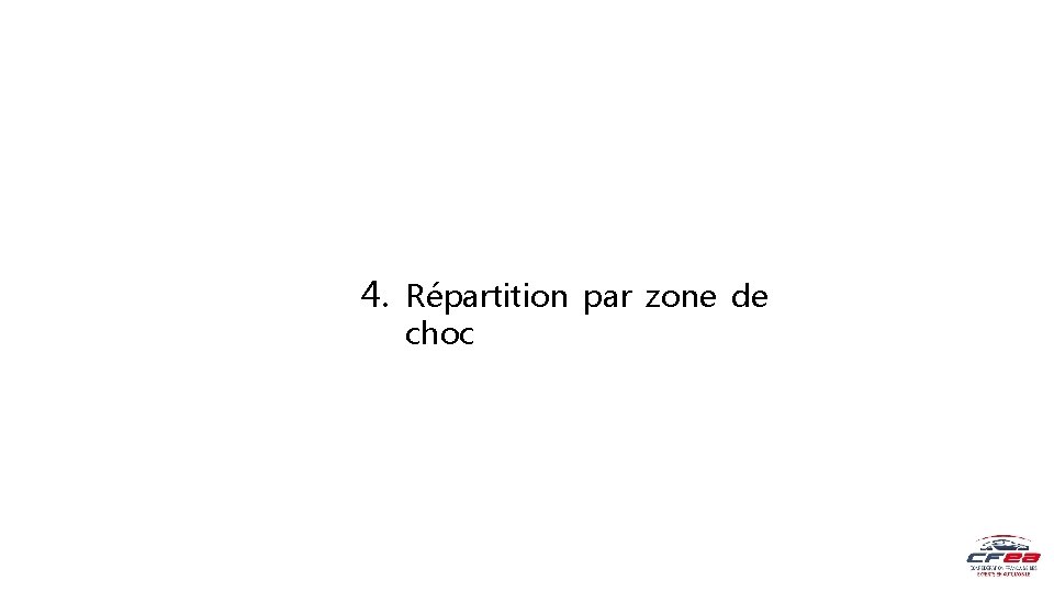 4. Répartition par zone de choc 