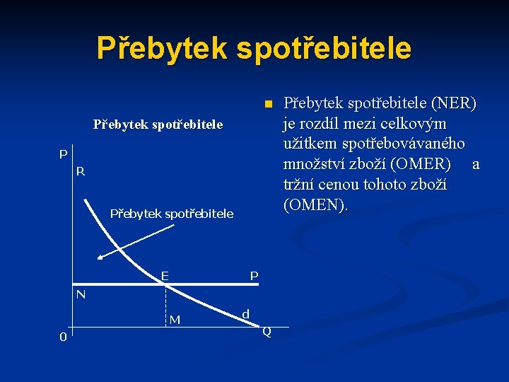 Přebytek spotřebitele n Přebytek spotřebitele P R Přebytek spotřebitele E P N M 0