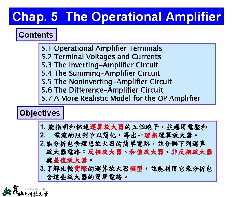 Chap. 5 The Operational Amplifier Contents 5. 1 5. 2 5. 3 5. 4