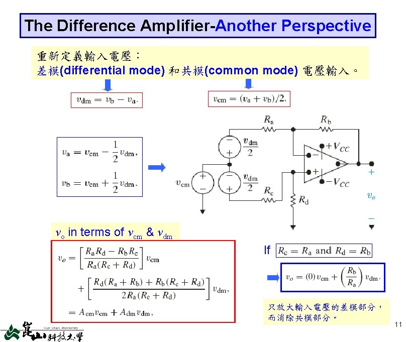 The Difference Amplifier-Another Perspective 重新定義輸入電壓： 差模(differential mode) 和共模(common mode) 電壓輸入。 vo in terms of