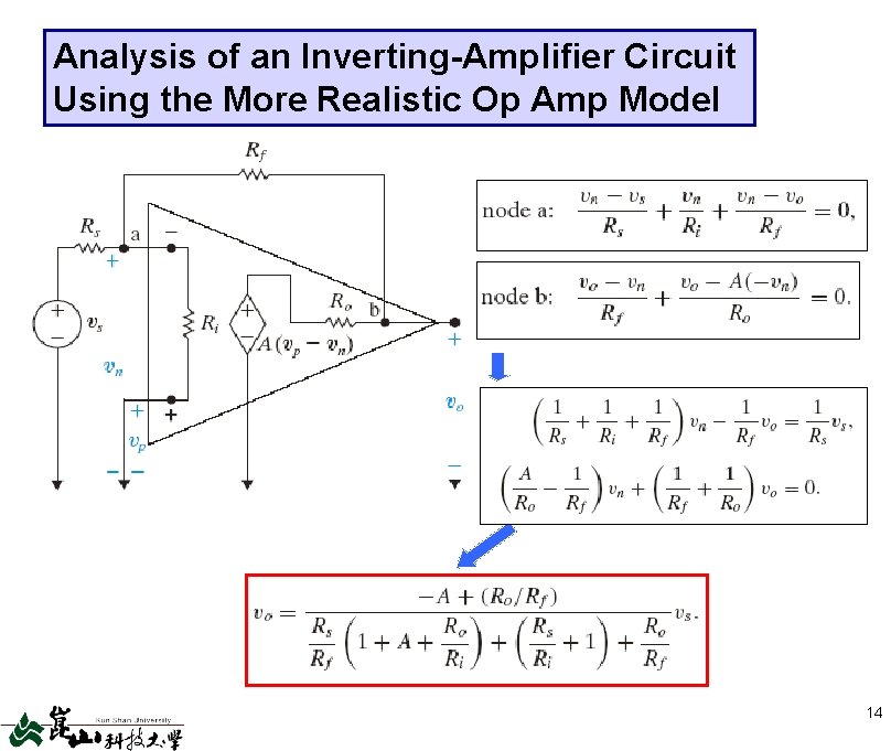 Analysis of an Inverting-Amplifier Circuit Using the More Realistic Op Amp Model 14 