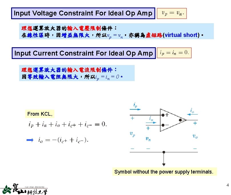 Input Voltage Constraint For Ideal Op Amp 理想運算放大器的輸入電壓限制條件： 在線性區時，因增益無限大，所以vp = vn，亦稱為虛短路(virtual short)。 Input Current