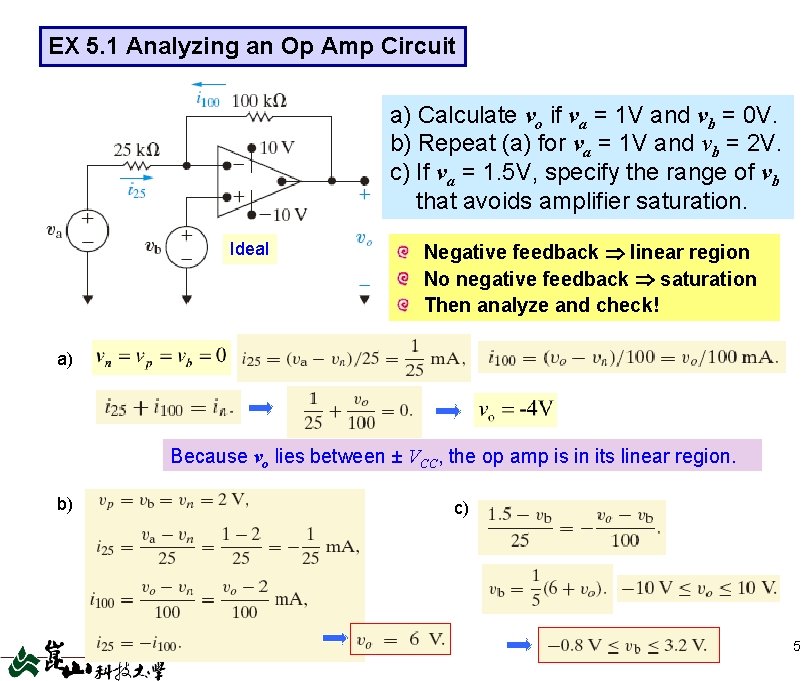 EX 5. 1 Analyzing an Op Amp Circuit a) Calculate vo if va =
