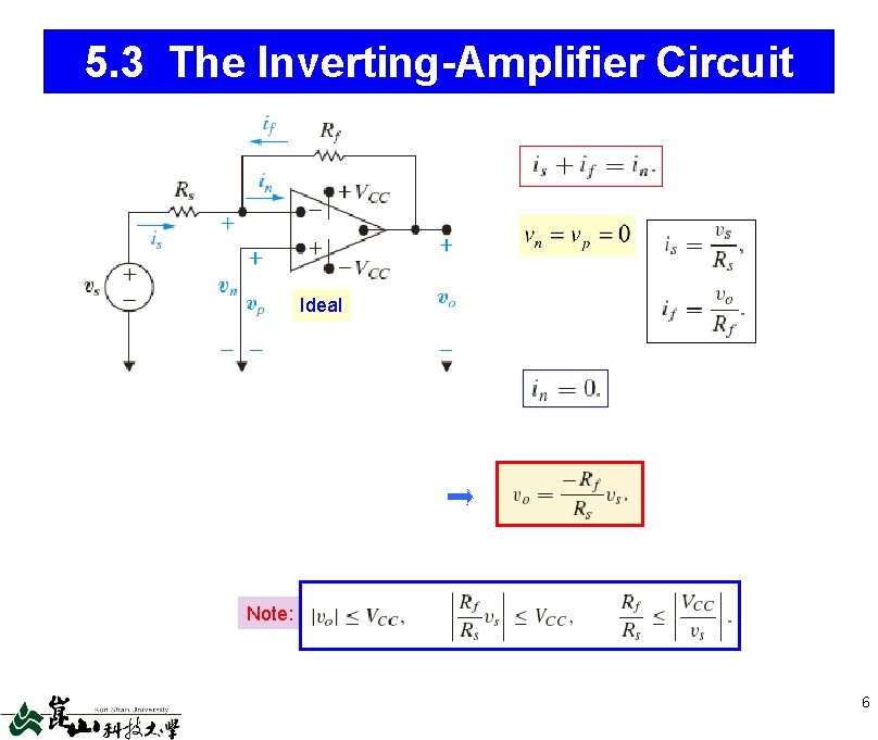 5. 3 The Inverting-Amplifier Circuit Ideal Note: 6 