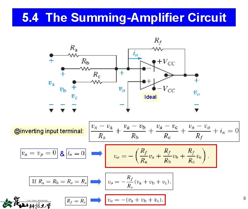 5. 4 The Summing-Amplifier Circuit Ideal @inverting input terminal: & 8 