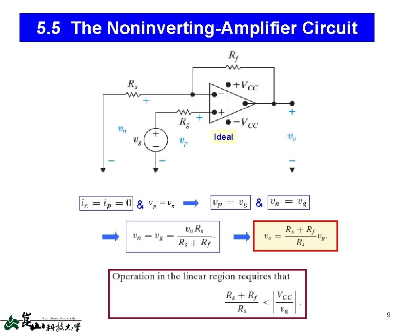 5. 5 The Noninverting-Amplifier Circuit Ideal & & 9 