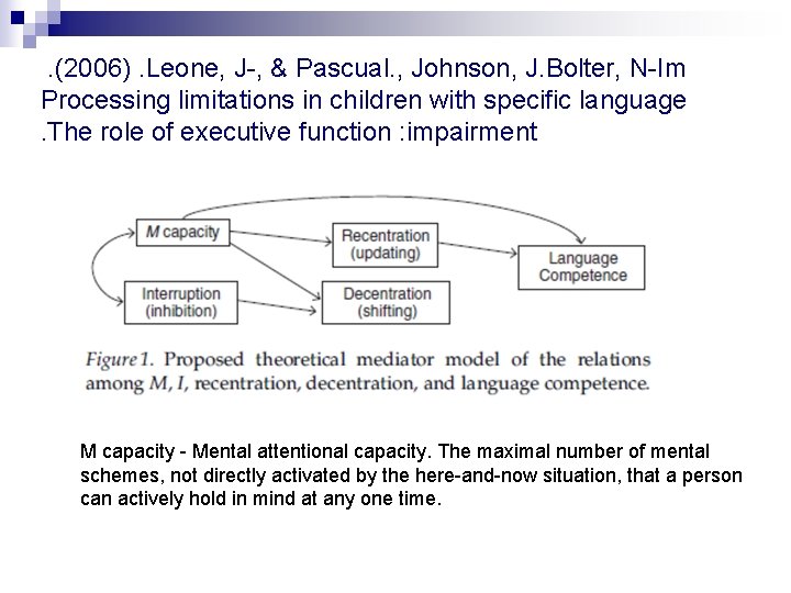 . (2006). Leone, J-, & Pascual. , Johnson, J. Bolter, N-Im Processing limitations in