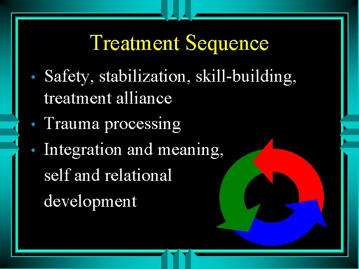 Treatment Sequence • • • Safety, stabilization, skill-building, treatment alliance Trauma processing Integration and