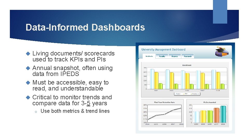 Data-Informed Dashboards Living documents/ scorecards used to track KPIs and PIs Annual snapshot, often