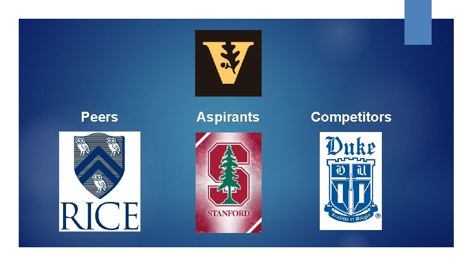 Peers Aspirants Competitors 