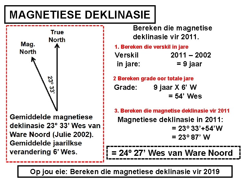 MAGNETIESE DEKLINASIE Bereken die magnetise deklinasie vir 2011. 1. Bereken die verskil in jare