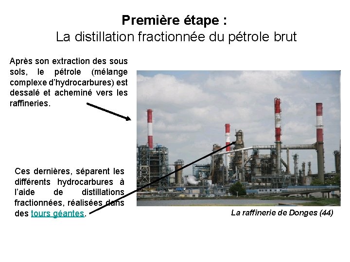 Première étape : La distillation fractionnée du pétrole brut Après son extraction des sous