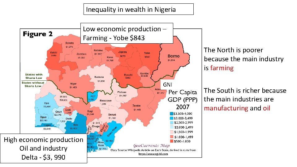 Inequality in wealth in Nigeria Low economic production – Farming - Yobe $843 The