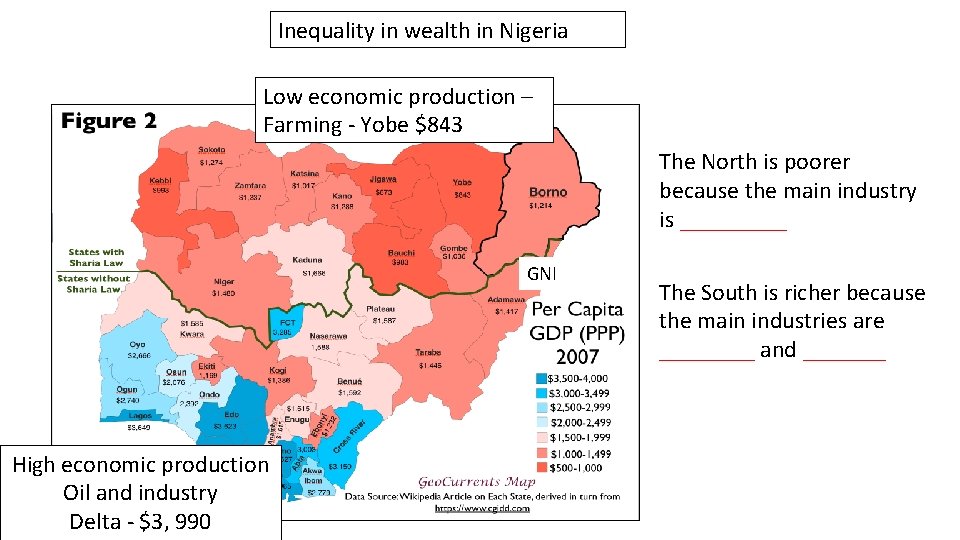 Inequality in wealth in Nigeria Low economic production – Farming - Yobe $843 The