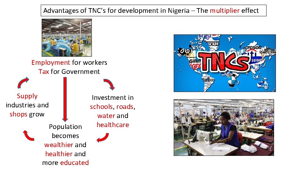 Advantages of TNC’s for development in Nigeria – The multiplier effect Employment for workers