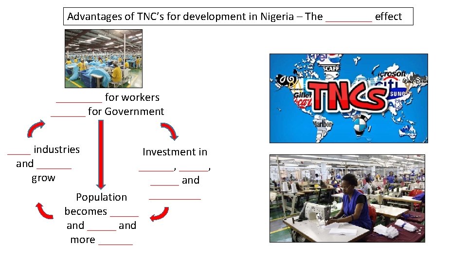 Advantages of TNC’s for development in Nigeria – The ____ effect ____ for workers