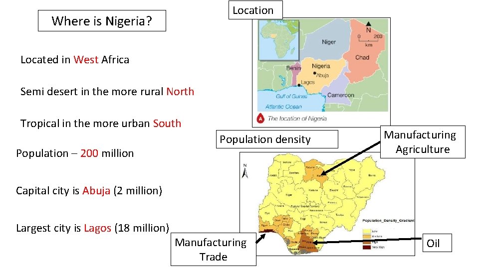 Location Where is Nigeria? Located in West Africa Semi desert in the more rural