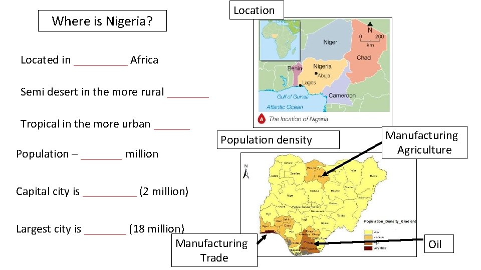 Where is Nigeria? Location Located in _____ Africa Semi desert in the more rural