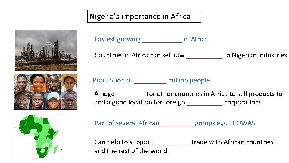 Nigeria’s importance in Africa Fastest growing ______ in Africa Countries in Africa can sell