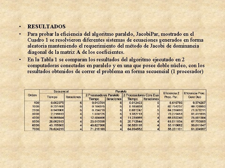  • • • RESULTADOS Para probar la eficiencia del algoritmo paralelo, Jacobi. Par,