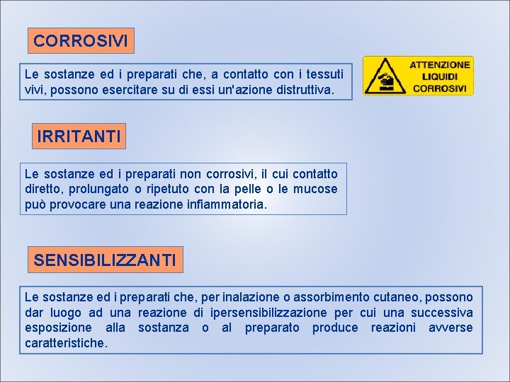 CORROSIVI Le sostanze ed i preparati che, a contatto con i tessuti vivi, possono