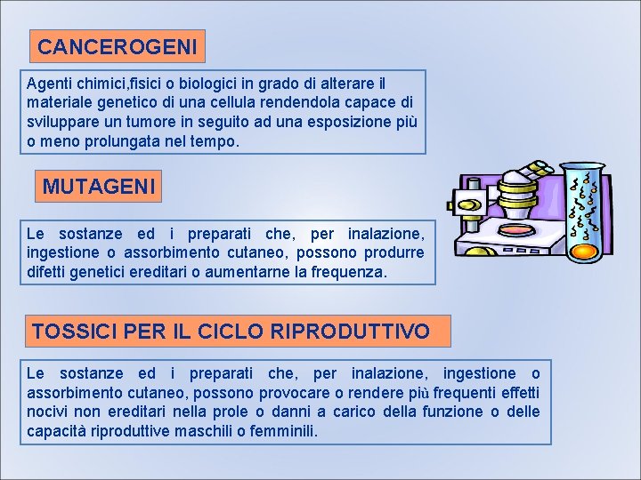 CANCEROGENI Agenti chimici, fisici o biologici in grado di alterare il materiale genetico di