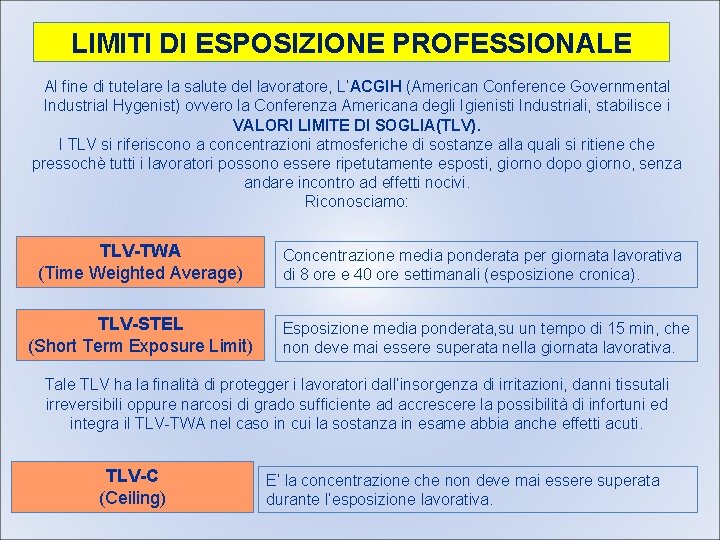 LIMITI DI ESPOSIZIONE PROFESSIONALE Al fine di tutelare la salute del lavoratore, L’ACGIH (American