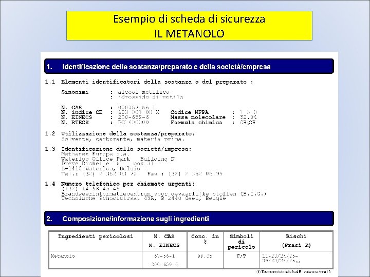 Esempio di scheda di sicurezza IL METANOLO 