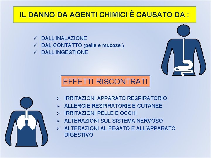 IL DANNO DA AGENTI CHIMICI È CAUSATO DA : ü DALL’INALAZIONE ü DAL CONTATTO