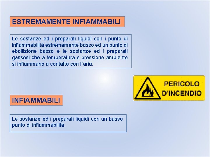 ESTREMAMENTE INFIAMMABILI Le sostanze ed i preparati liquidi con i punto di infiammabilità estremamente