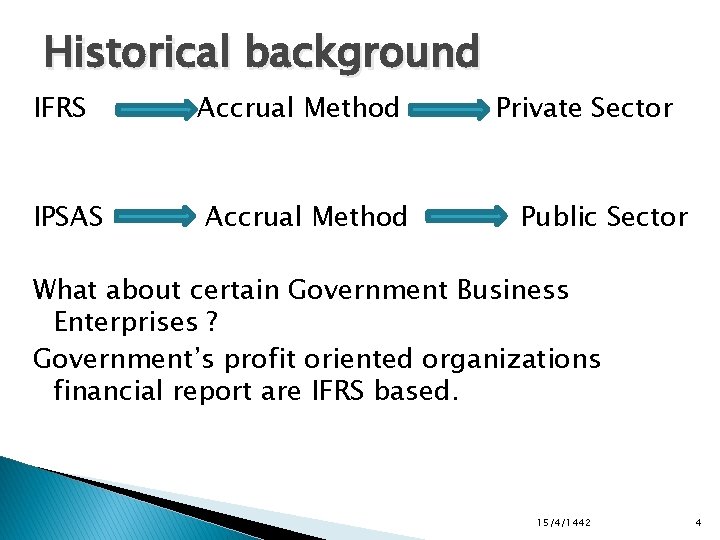 Historical background IFRS Accrual Method IPSAS Accrual Method Private Sector Public Sector What about