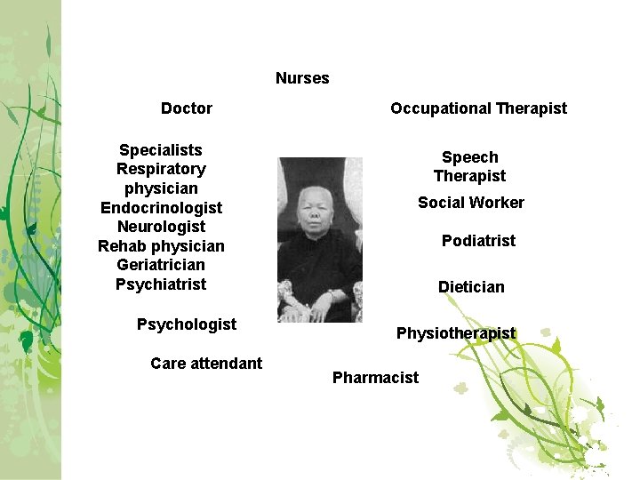 Nurses Doctor Specialists Respiratory physician Endocrinologist Neurologist Rehab physician Geriatrician Psychiatrist Psychologist Care attendant