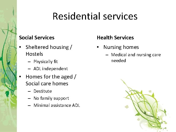 Residential services Social Services Health Services • Sheltered housing / Hostels • Nursing homes