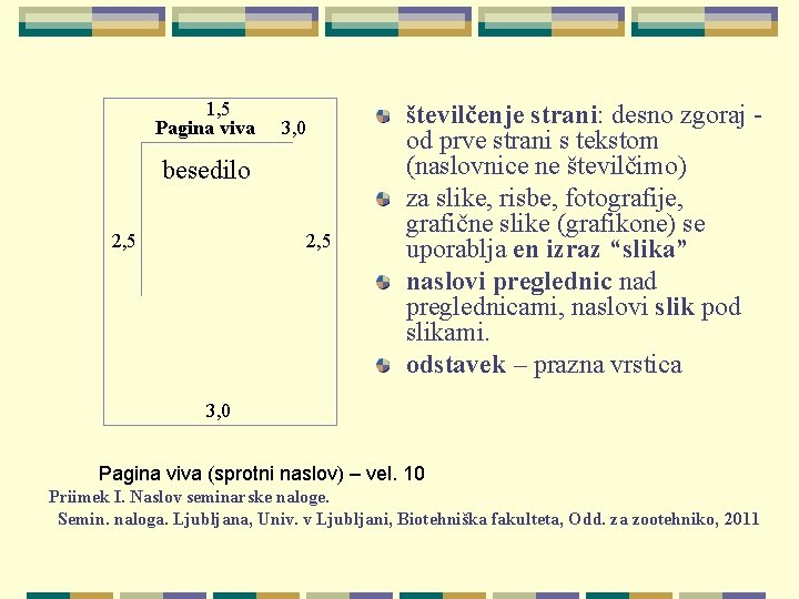 1, 5 Pagina viva 3, 0 besedilo 2, 5 številčenje strani: desno zgoraj od