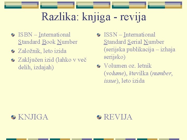 Razlika: knjiga - revija ISBN – International Standard Book Number Založnik, leto izida Zaključen