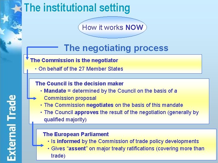 The institutional setting How it works NOW The negotiating process The Commission is the
