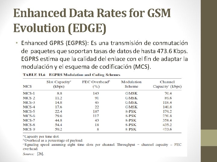 Enhanced Data Rates for GSM Evolution (EDGE) • Enhanced GPRS (EGPRS): Es una transmisión Enhanced Data Rates for GSM Evolution (EDGE) • Enhanced GPRS (EGPRS): Es una transmisión