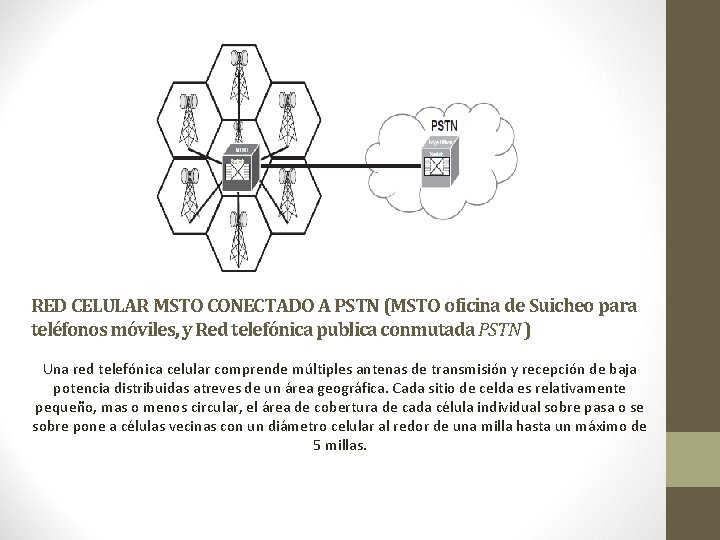RED CELULAR MSTO CONECTADO A PSTN (MSTO oficina de Suicheo para teléfonos móviles, y RED CELULAR MSTO CONECTADO A PSTN (MSTO oficina de Suicheo para teléfonos móviles, y