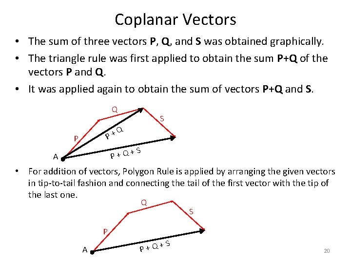 Coplanar Vectors • The sum of three vectors P, Q, and S was obtained Coplanar Vectors • The sum of three vectors P, Q, and S was obtained