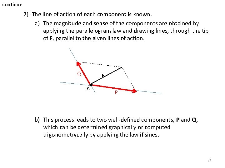 continue 2) The line of action of each component is known. a) The magnitude continue 2) The line of action of each component is known. a) The magnitude