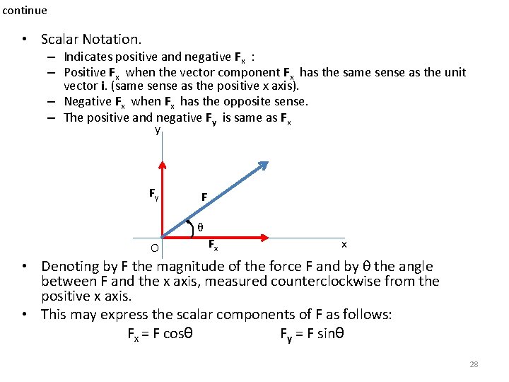 continue • Scalar Notation. – Indicates positive and negative Fx : – Positive Fx continue • Scalar Notation. – Indicates positive and negative Fx : – Positive Fx
