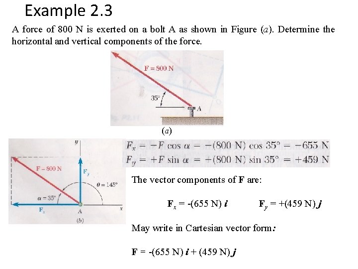 Example 2. 3 A force of 800 N is exerted on a bolt A Example 2. 3 A force of 800 N is exerted on a bolt A