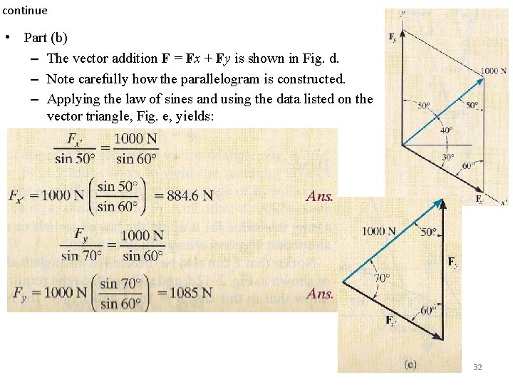 continue • Part (b) – The vector addition F = Fx + Fy is continue • Part (b) – The vector addition F = Fx + Fy is